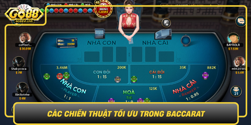 Baccarat – Trò Chơi Thử Thách May Mắn Đỉnh Cao 2 Cac Chien Thuat Toi Uu Trong Baccarat0