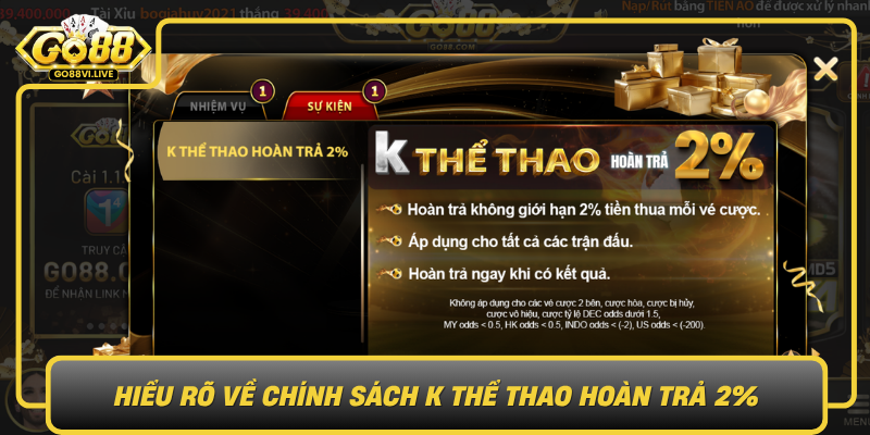 Hieu Ro Ve Chinh Sach K The Thao Hoan Tra 20