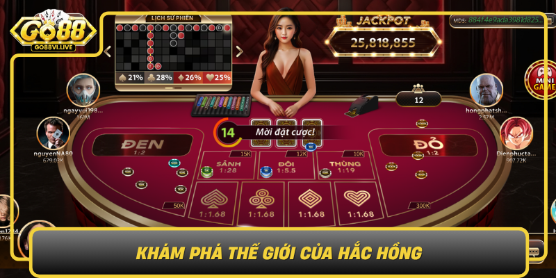 Hắc Hồng – Thế Giới Game Bí Ẩn Và Quyến Rũ Tại GO88 1 Kham Pha The Gioi Cua Hac Hong0