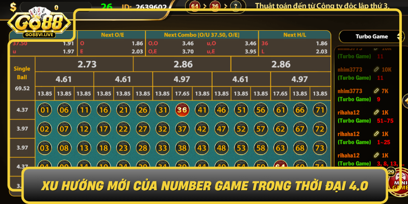 Xu Huong Moi Cua Number Game Trong Thoi Dai 4 00